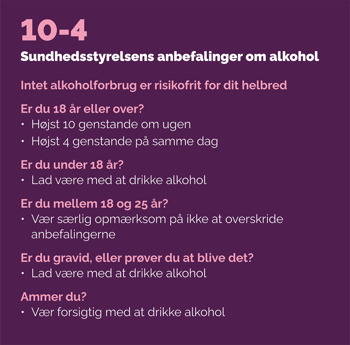 Illustration af Sundhedsstyrelsens anbefalinger om alkohol: 10-4