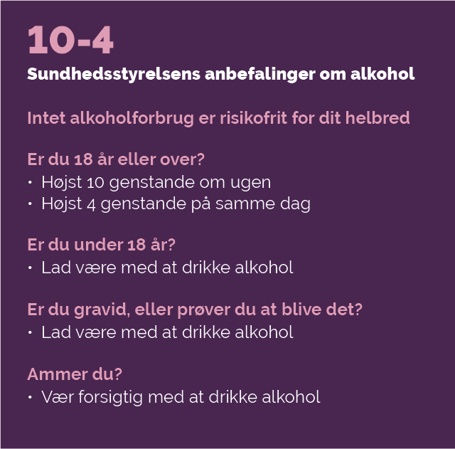 Grafik, der viser Sundhedsstyrelsens anbefalinger om alkohol
