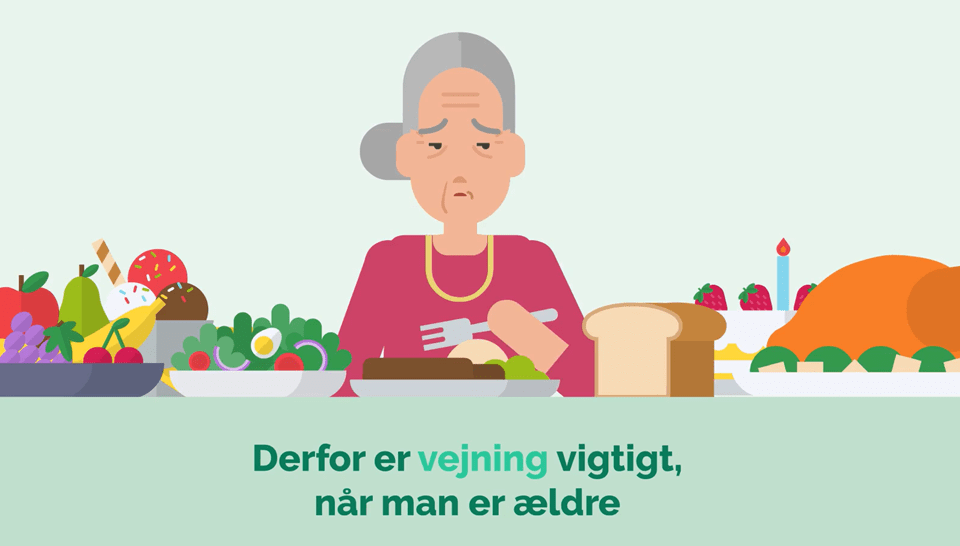 Vejning - sådan kan I gøre det