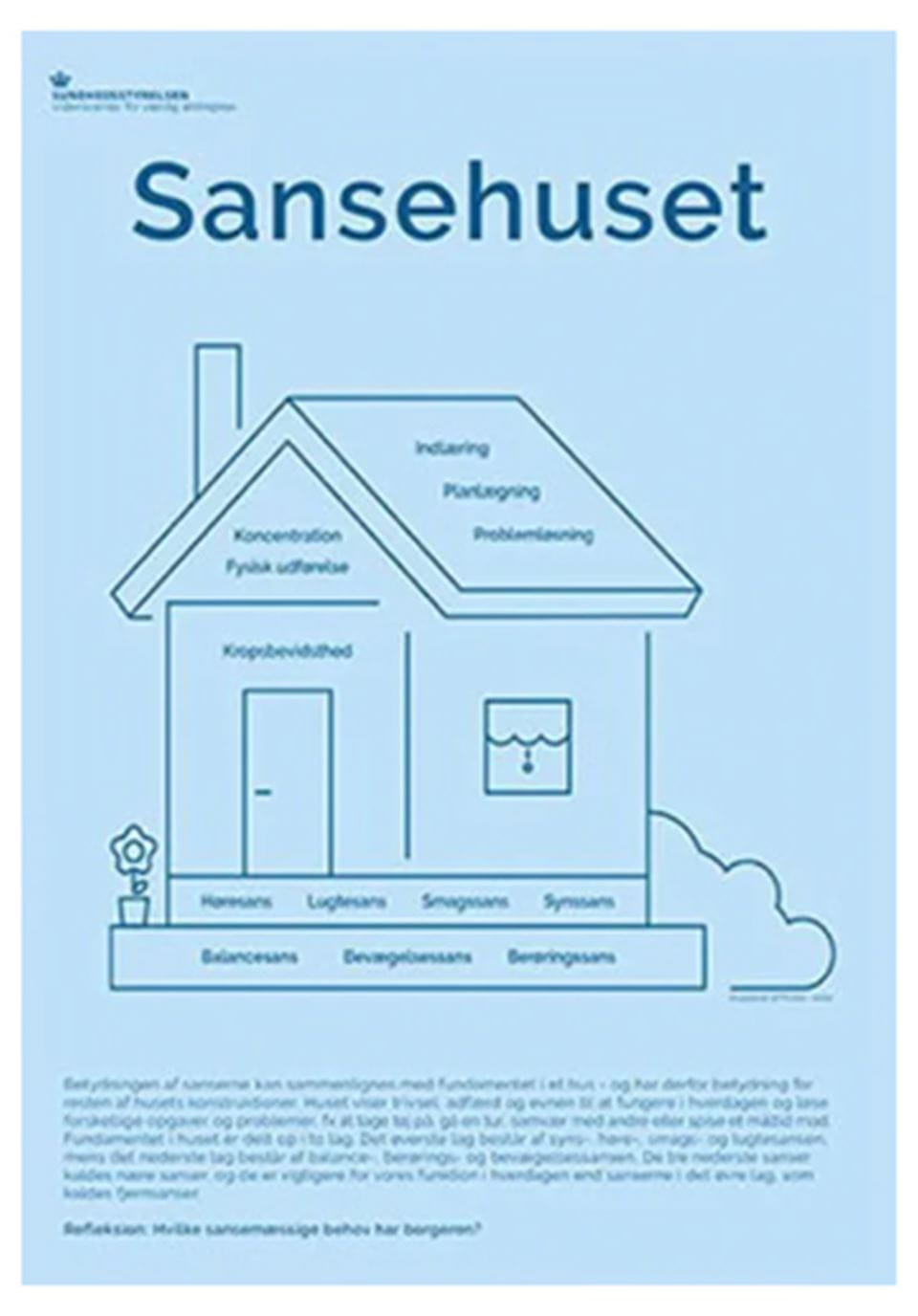 Hent plakat i A4
